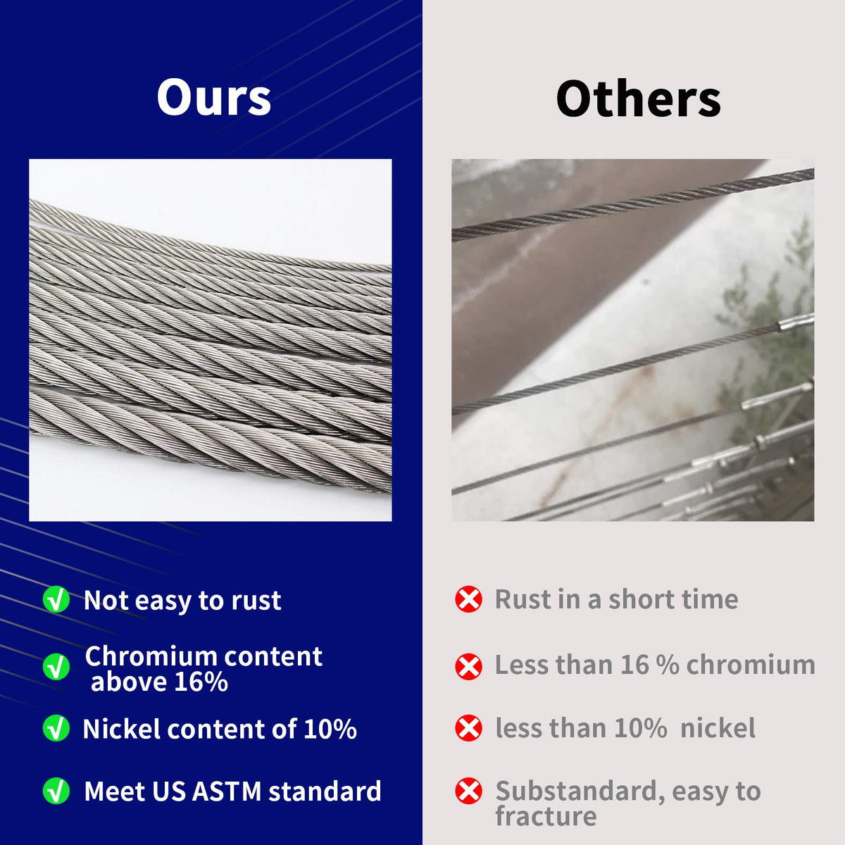 1000FT 1/8" T316 Stainless Steel Cable, Wire Rope Aircraft Cable