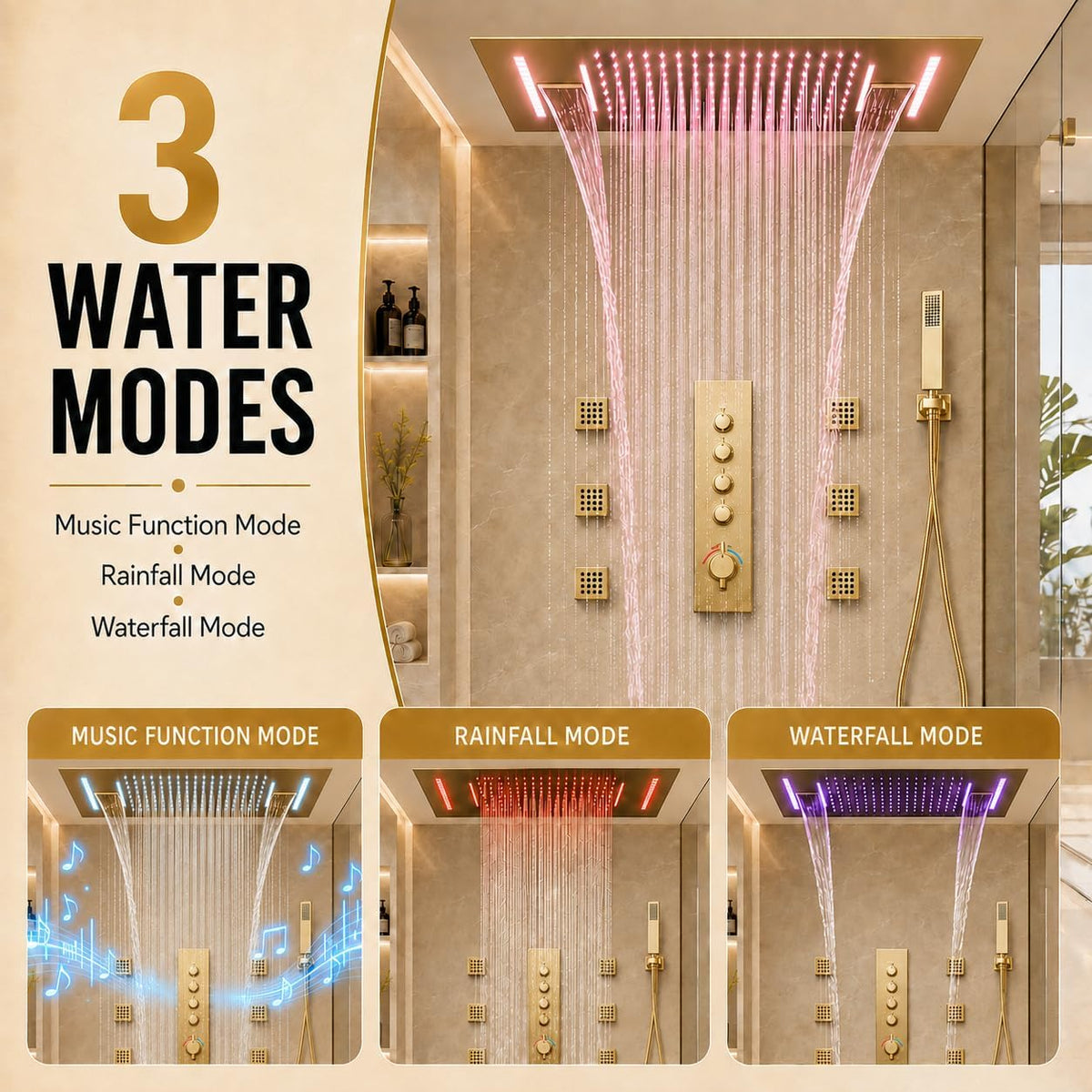 23" Luxury LED Thermostatic Shower Jets System, Ceiling Rainfall Waterfall