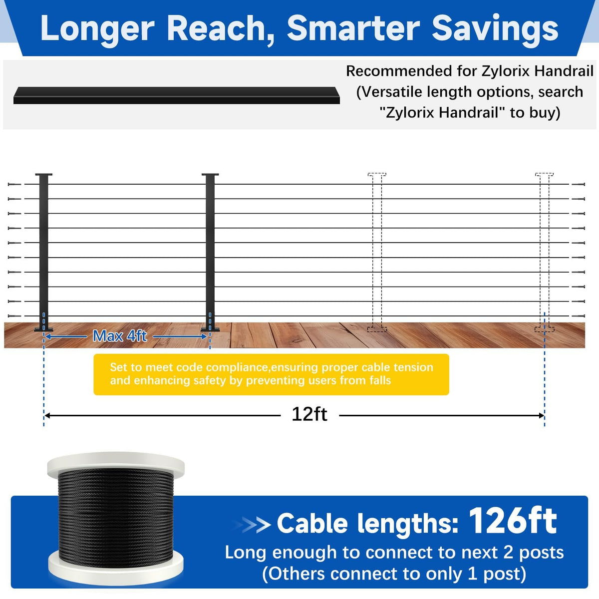 4 Pack 36" Modular Swageless Cable Railing Level Post for Decks
