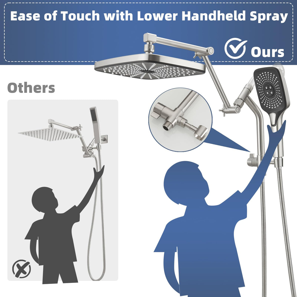 12" High Pressure Shower Head with Handheld, Metal Core Fittings, Chrome