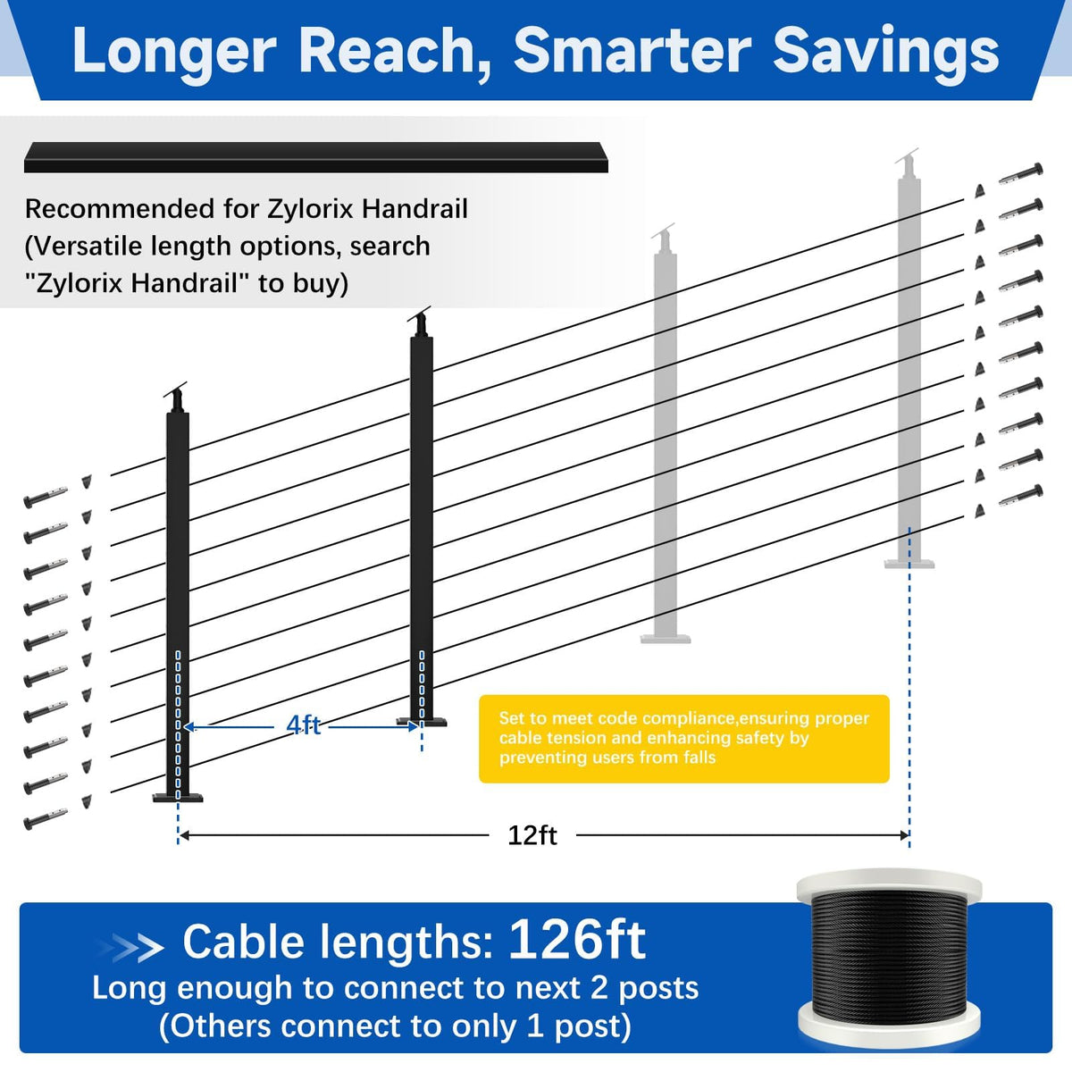 4 Pack 36" Modular Swageless Cable Railing Level Post for Decks