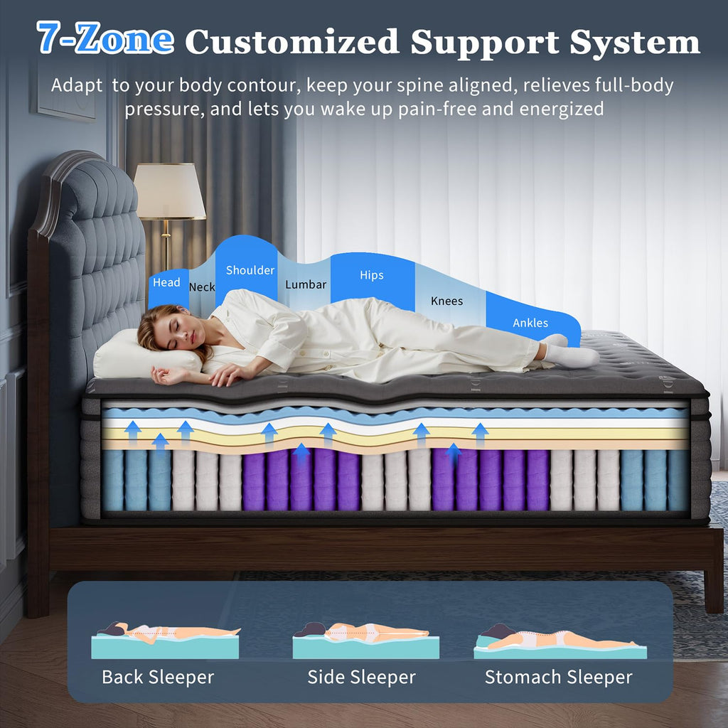 (Luxury Hotel) 12 Inch Hybrid Twin XL Size Mattress in a Box, Firm Feel