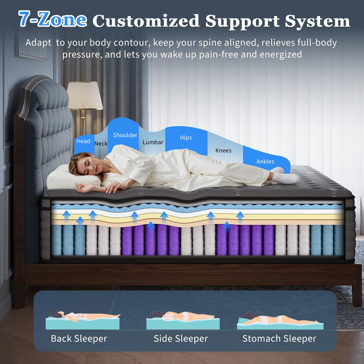 (Luxury Hotel) 12 Inch Hybrid Twin XL Size Mattress in a Box, Firm Feel