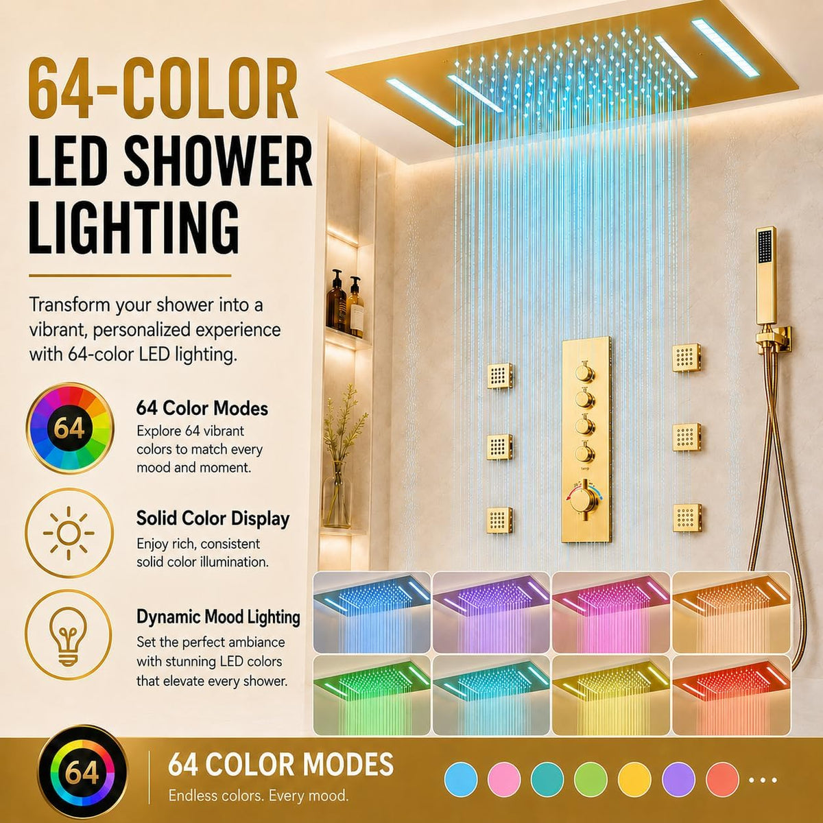 23" Luxury LED Thermostatic Shower Jets System, Ceiling Rainfall Waterfall