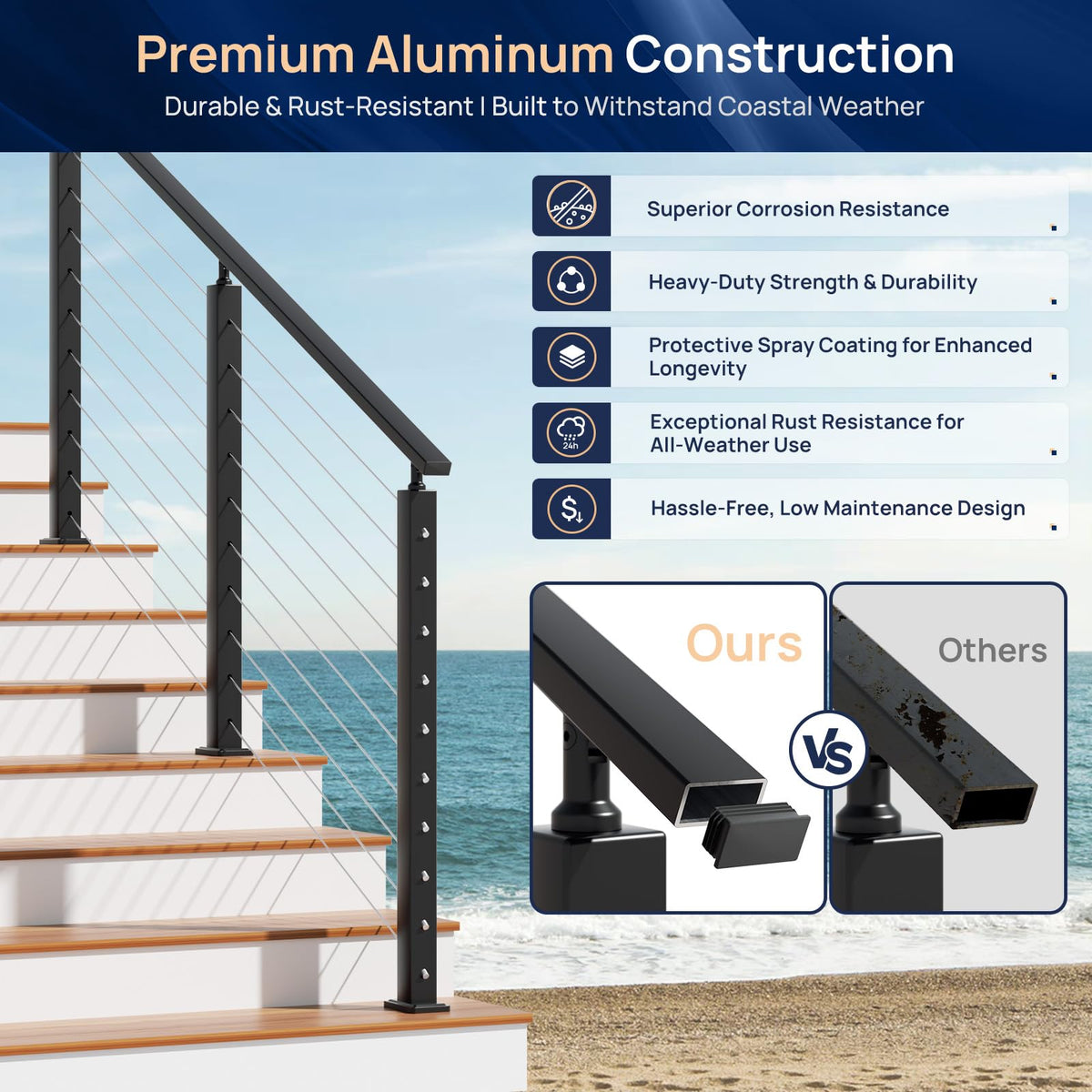 10FTx 2"x1" Aluminum Black Handrail with Self Drilling Screw Nylon End Caps
