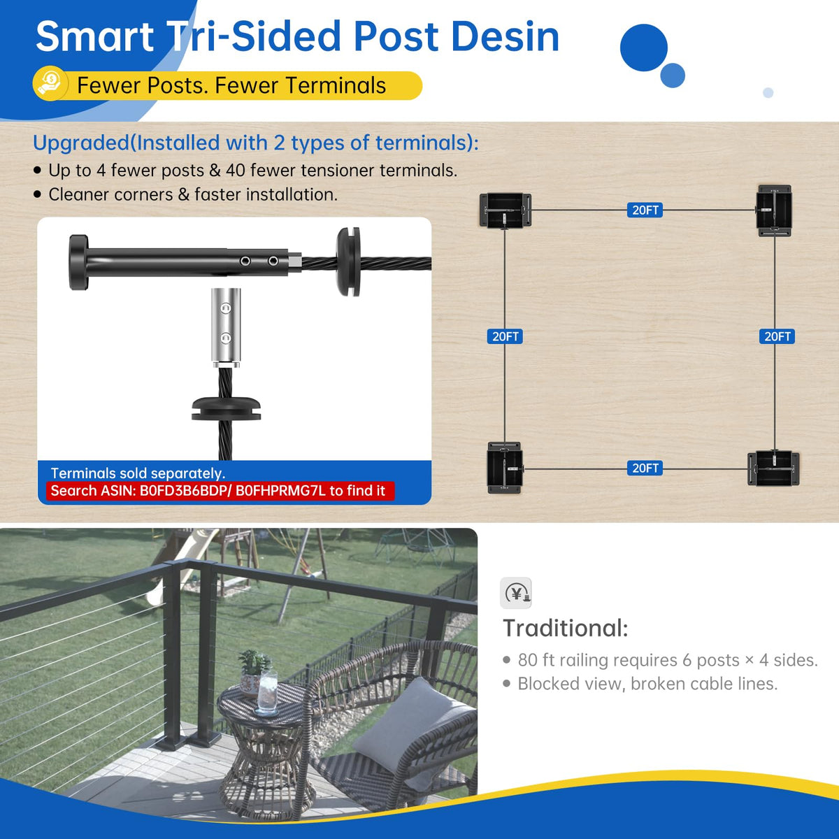 4 Pack 36" Modular Swageless Cable Railing Level Post for Decks