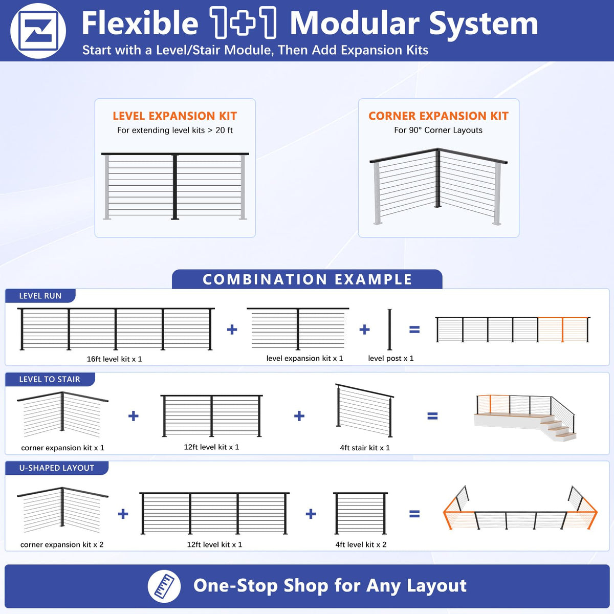 2ft-4ft Modular 36in Cable Railing System for Deck with Handrail