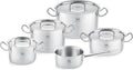 Original Profi Collection®Retro Set 5-delig met metalen deksel KT16/20/24+BT20+STK16