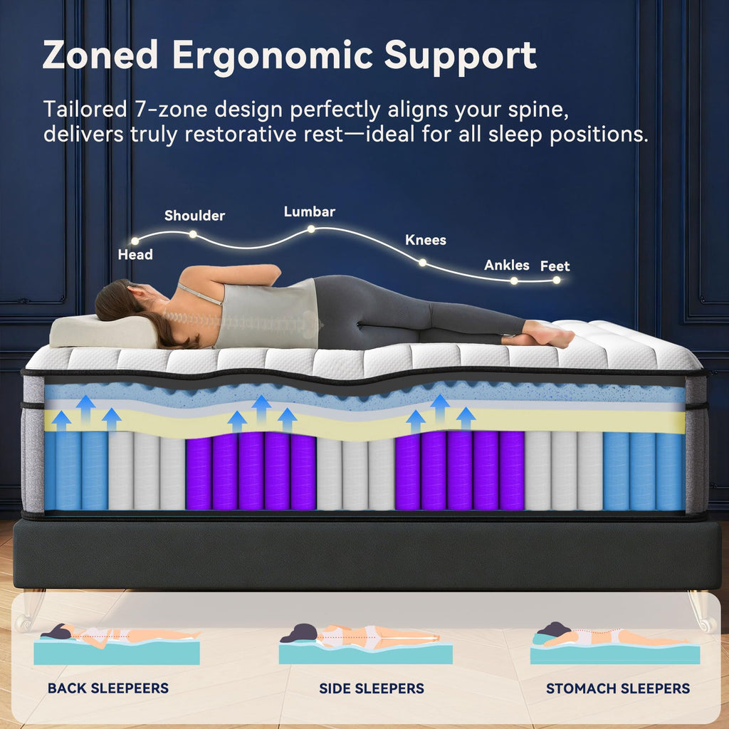 (Luxury Hotel) 12 Inch Hybrid Twin XL Size Mattress in a Box, Firm Feel