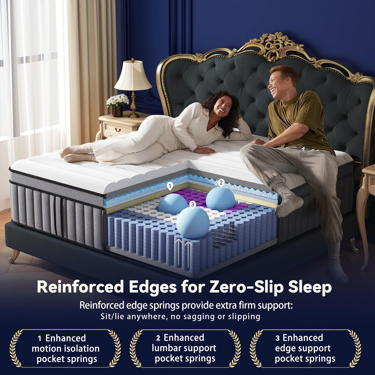 (Luxury Hotel) 12 Inch Hybrid Twin XL Size Mattress in a Box, Firm Feel