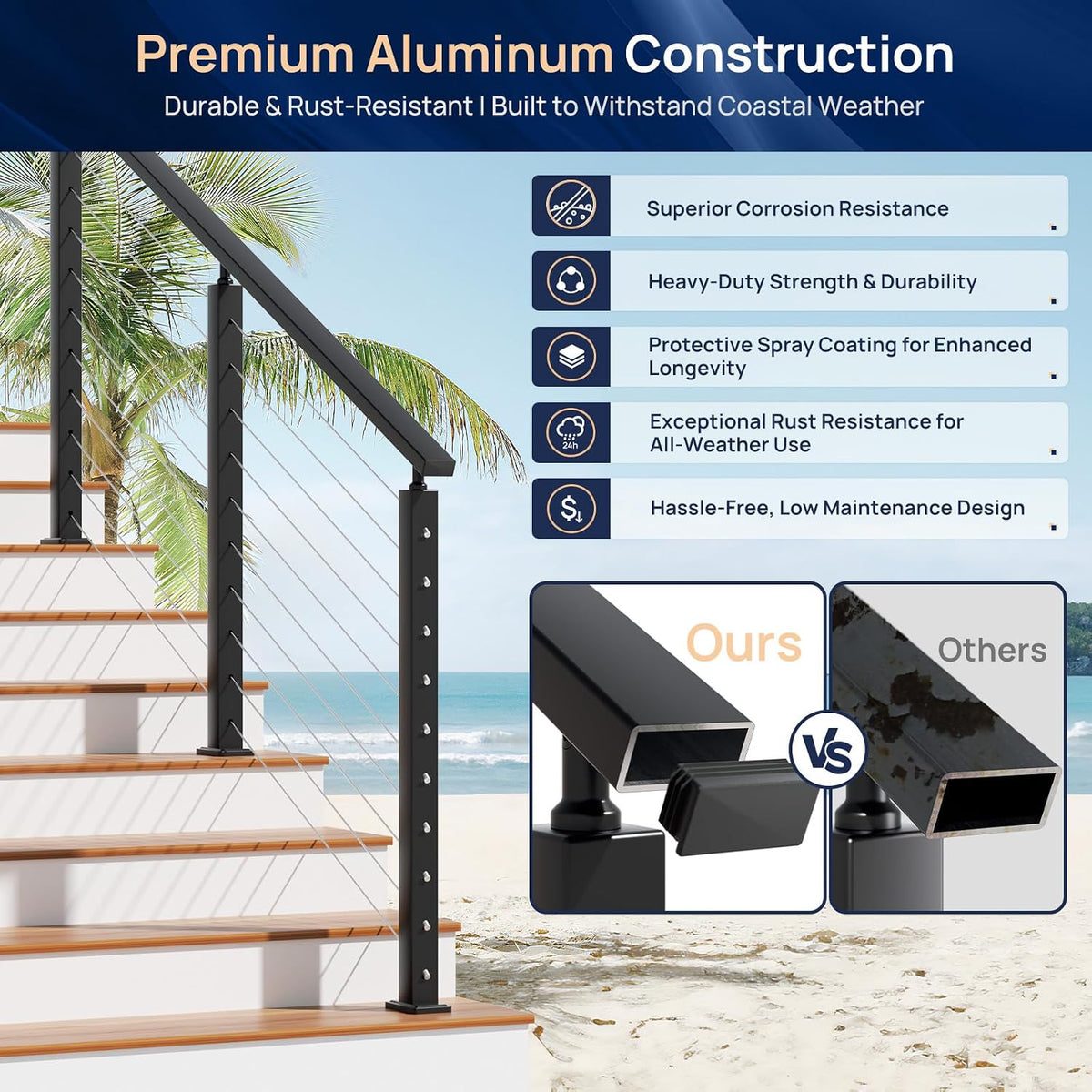 2 Pack 9FTx 2-3/8"x1-3/16 Aluminum Black Handrail with Self Drilling Screws Nylon End Caps, AAMA 2604 Coating, 3mm Thick Flat Handrail Cuttable Top Rail for Deck Stair Railing Indoor Outdoor