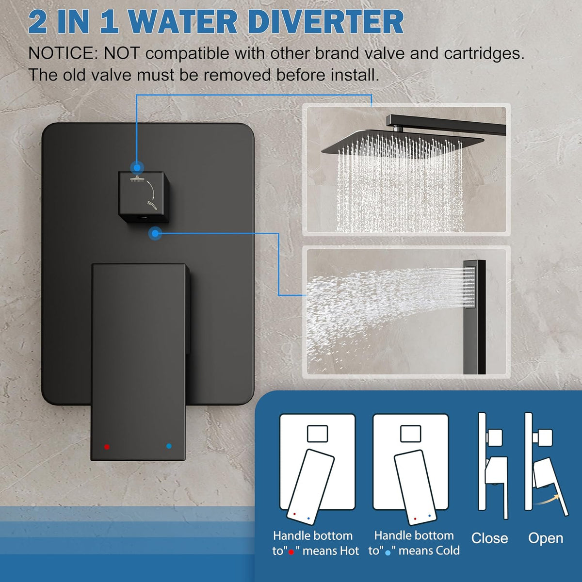 10" Rain Shower System with Handheld & Valve, Matte Black