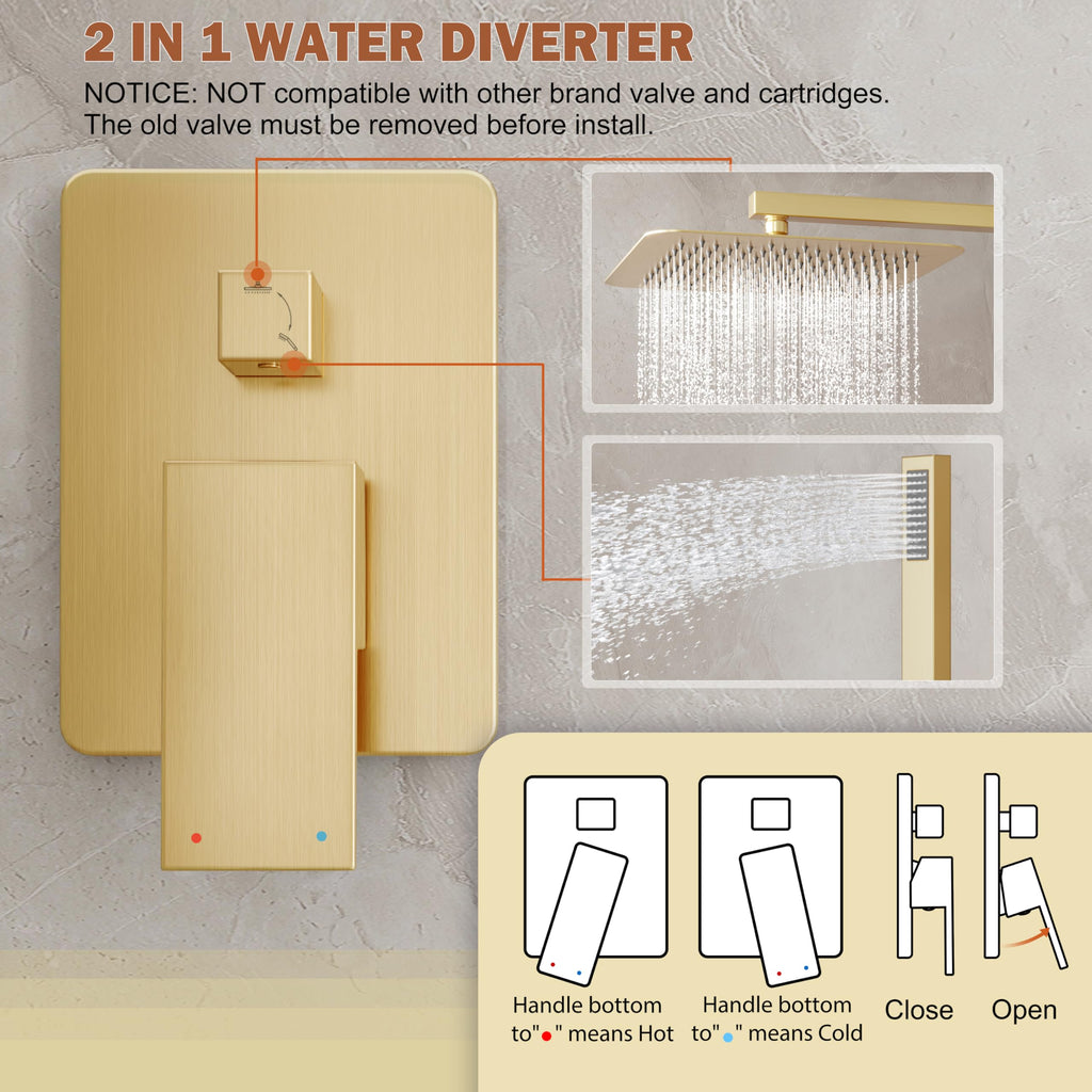 10" Rain Shower System with Handheld & Valve, Matte Black