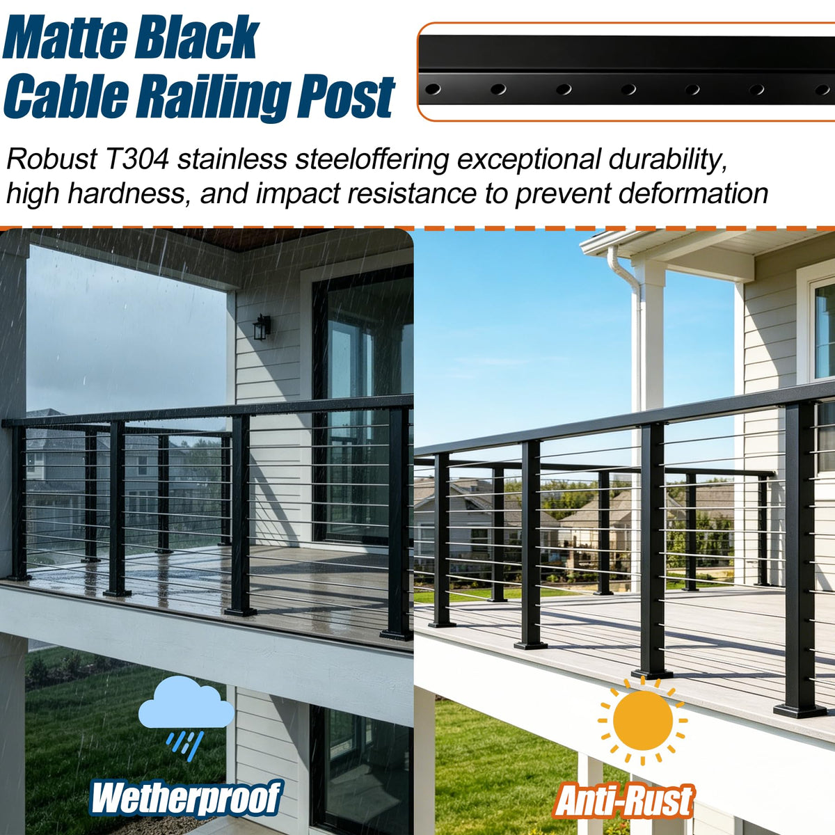12FT-20FT Cable Railing System Post Kit with Handrail - 4PC 36" Level Posts