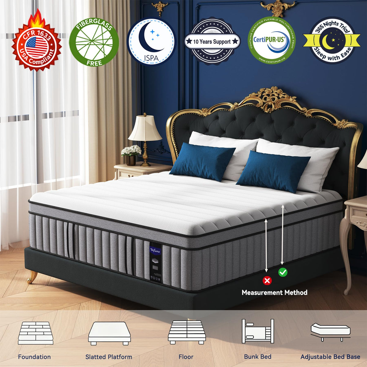 (Luxury Hotel) 12 Inch Hybrid Twin XL Size Mattress in a Box, Firm Feel