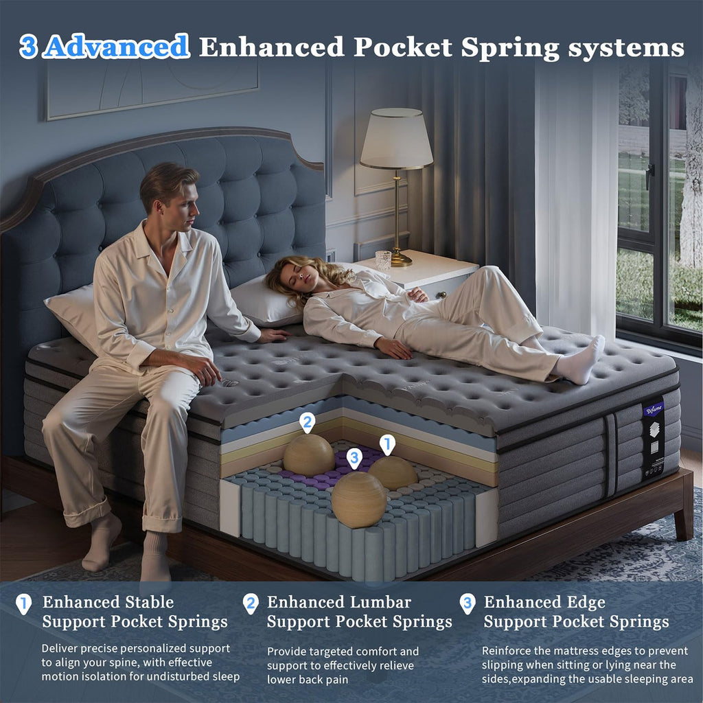 (Luxury Hotel) 12 Inch Hybrid Twin XL Size Mattress in a Box, Firm Feel