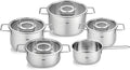 Fissler Pure Collection/roestvrijstalen kookpannenset, 5-delig, pannen met glazen deksel (3 kookpannen, 1 braadpan, 1 steelpan) - inductie, zilver